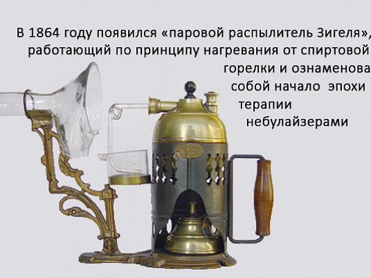 История ингалятора