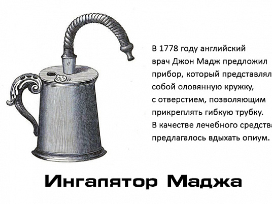 История ингалятора