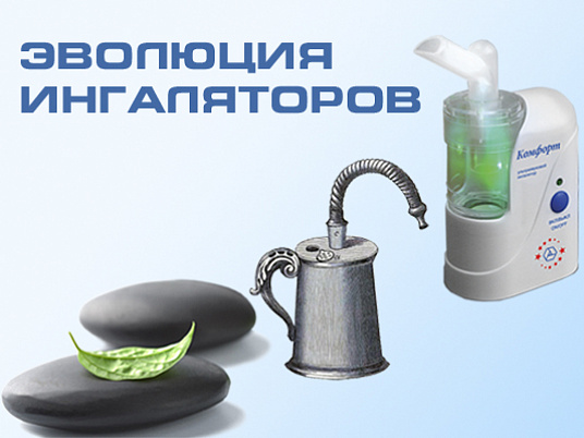 История ингалятора